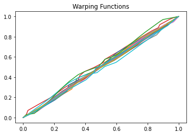 _images/curve_example_11_1.png