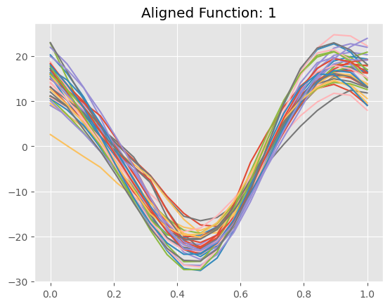 _images/example_mvwarping_10_5.png