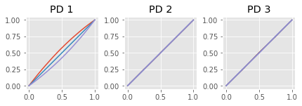 _images/fpca_example_11_0.png