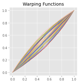 _images/time_warping_example_9_1.png