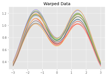 _images/time_warping_example_9_2.png