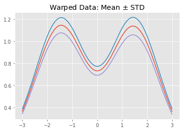 _images/time_warping_example_9_4.png