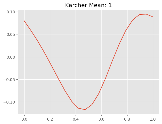 _images/example_mvwarping_10_3.png