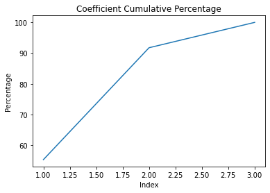 _images/fpca_example_7_1.png