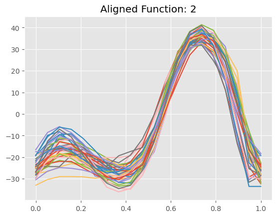 _images/example_mvwarping_10_6.png
