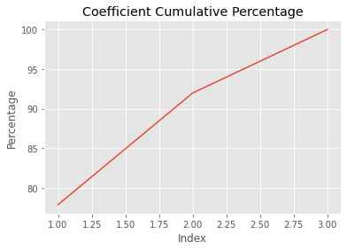 _images/fpca_example_15_1.png