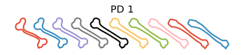 _images/curve_example_15_1.png