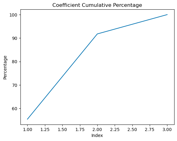 _images/fpca_example_7_1.png