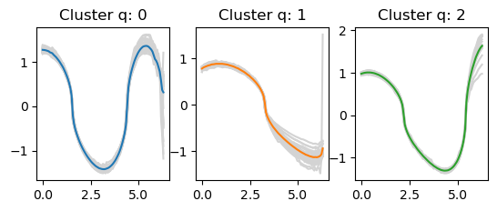 _images/example_cluster_5_4.png