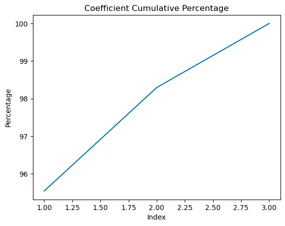 _images/fpca_example_15_1.png