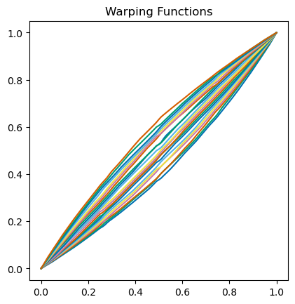 _images/time_warping_example_9_1.png