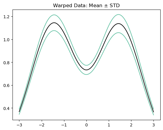 _images/time_warping_example_9_4.png