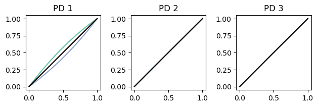 _images/fpca_example_11_0.png