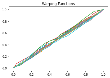 _images/curve_example_11_1.png