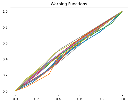 _images/example_mvwarping_10_2.png