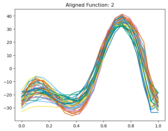_images/example_mvwarping_10_6.png