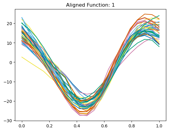 _images/example_mvwarping_10_5.png