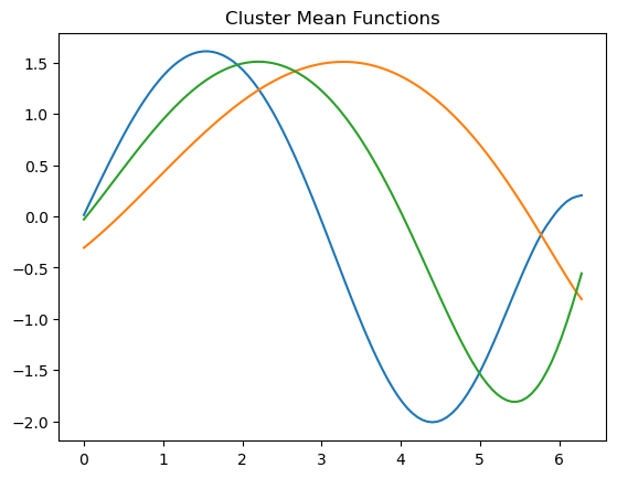 _images/example_cluster_5_2.png