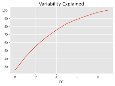 _images/curve_example_15_0.png
