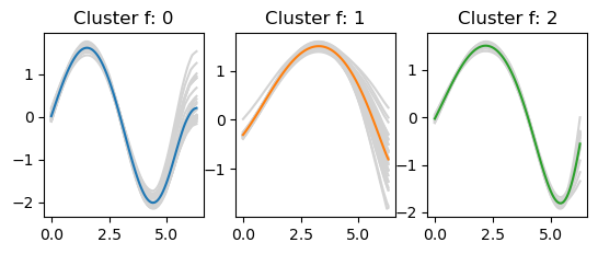 _images/example_cluster_5_3.png