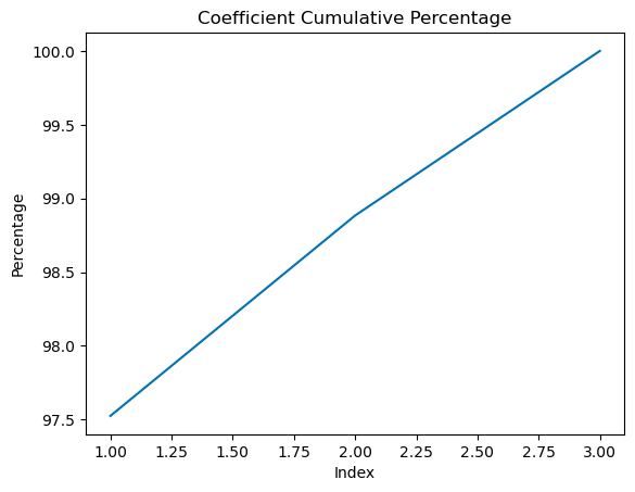 _images/fpca_example_11_1.png